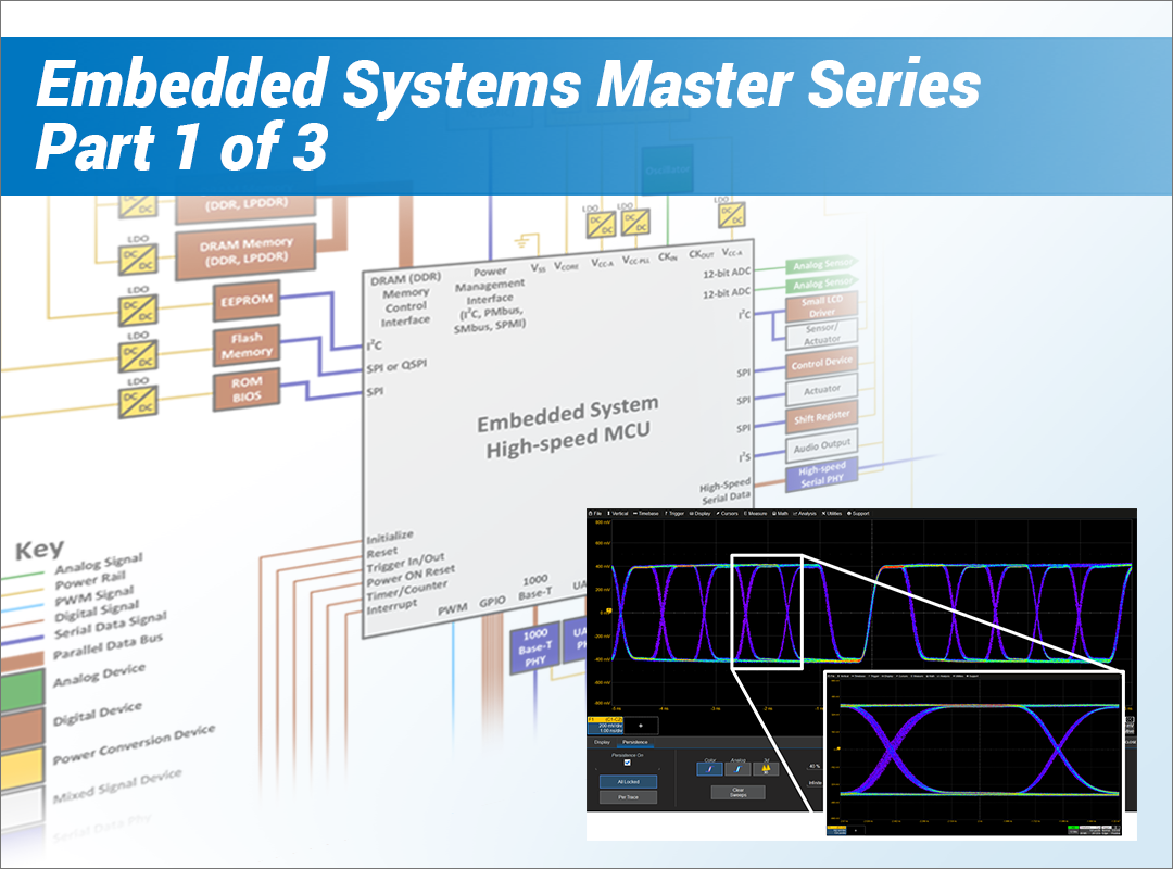 Debug Embedded Systems with Your Oscilloscope Webinar