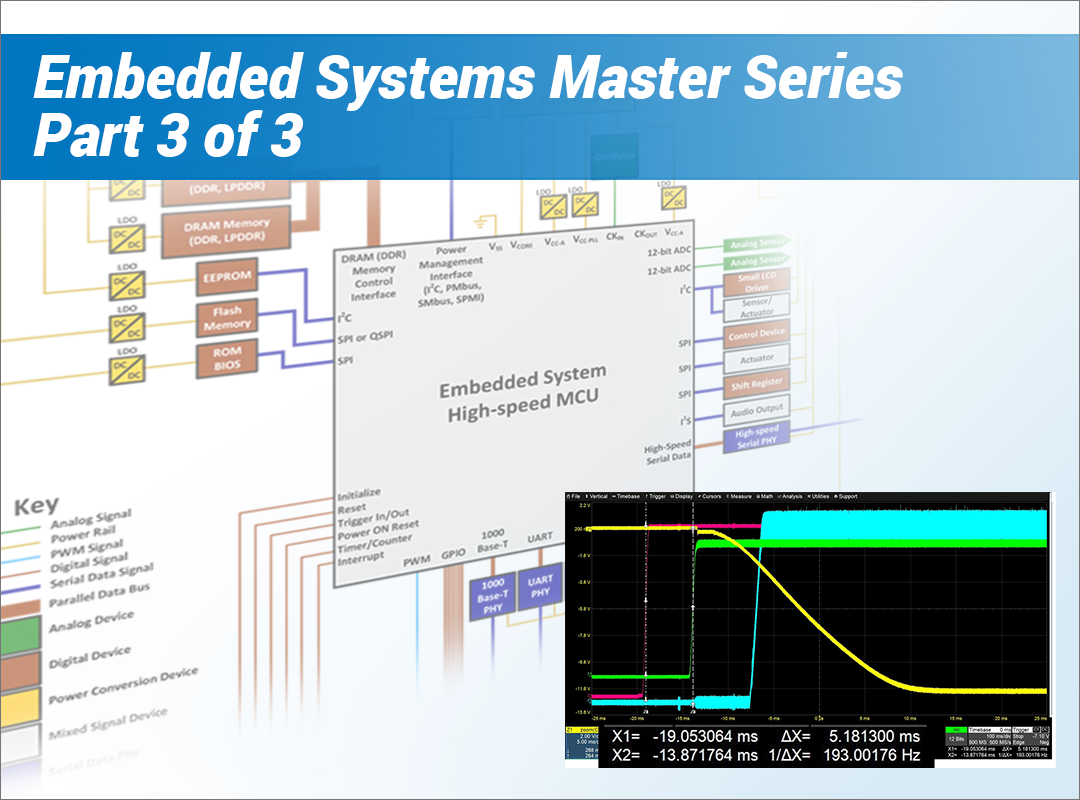 4 Practical Real-world Examples of Embedded System Validation and Debug Webinar 