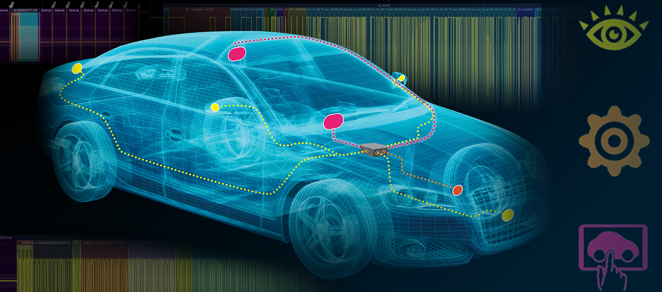 Webinar Invite Fundamentals of 10 Mb/s In-vehicle Networks 